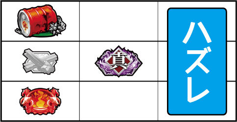 パチスロ真・北斗無双 通常時の打ち方(順押し)