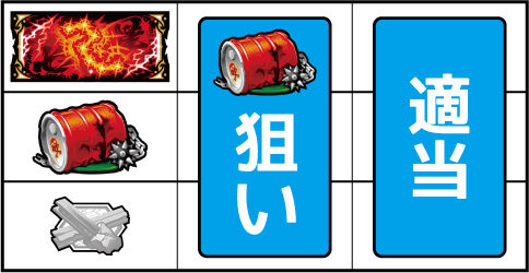 パチスロ真・北斗無双 ▼左リール上段に赤BAR停止時