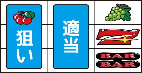 マイジャグラーⅤ ▼右リール中段に7停止時