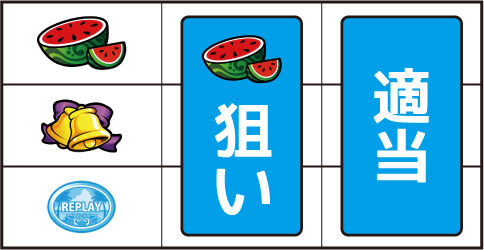ぱちスロ 沖ハナ-30 ▼左リール上段にスイカ停止時