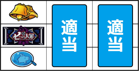パチスロ 七つの大罪 ▼上記以外の停止形