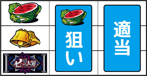 パチスロ 七つの大罪 ▼左リール上段にスイカ停止時