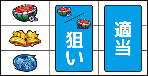 Sヤッターマン 絶対正義 ▼左リール上段にスイカ停止時