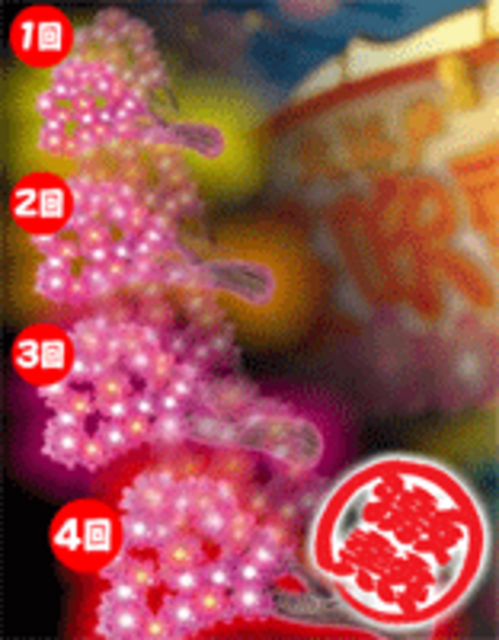 CR元祖!大江戸桜吹雪SD 擬似連続予告