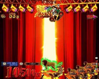 Pフィーバーからくりサーカス 袖幕前兆予告