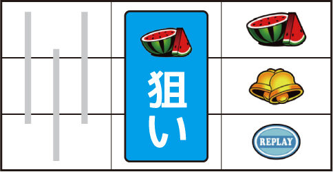 あっぱれ！PREGO ▼右リール上段にスイカ停止時