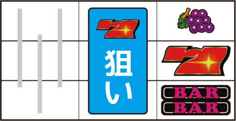 あっぱれ！PREGO ▼右リール中段に赤7停止時