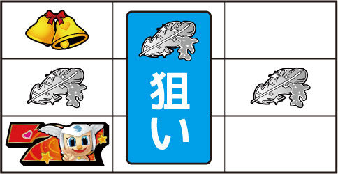パチスロ ミクちゃん 通常時の打ち方(ハサミ打ち)