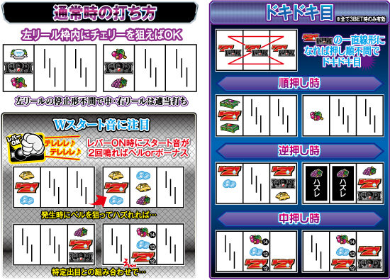 DIAMOND 通常時のポイント