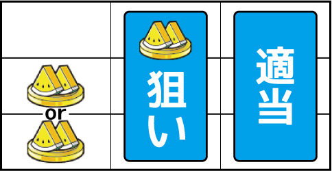 メルヘンクエスト ▼左リール中・下段にスイカ停止