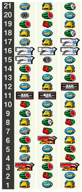 ハローサンタアルティメットマシンガンバージョン リール配列