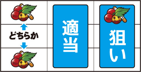 ヱヴァンゲリヲン～決意の刻～ ▼左リール上下段にチェリー停止時