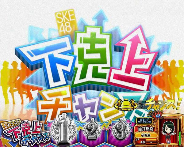 ぱちスロ AKB48 バラの儀式 特化ゾーン概要