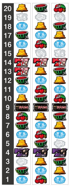 SLOT魔法少女まどか☆マギカ2 リール配列