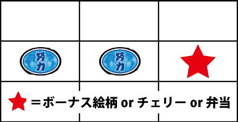 押忍！サラリーマン番長 【1枚役】
