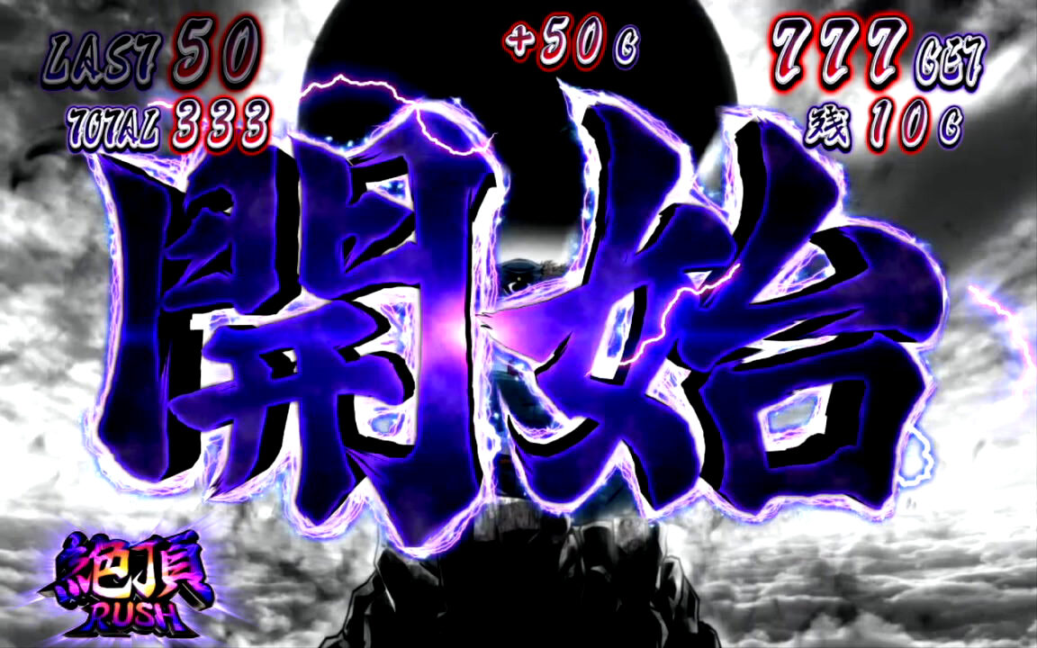 押忍！サラリーマン番長 【概要】