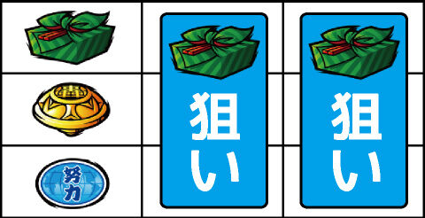 押忍！サラリーマン番長 ▼左リール枠内に弁当箱が停止した場合