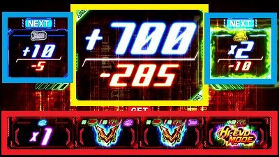 パチスロ交響詩篇エウレカセブン3HI-EVOLUTION ZERO ■概要