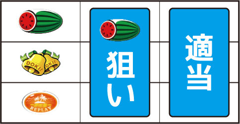 BELLE CITY ▼左リール上段にスイカ停止時